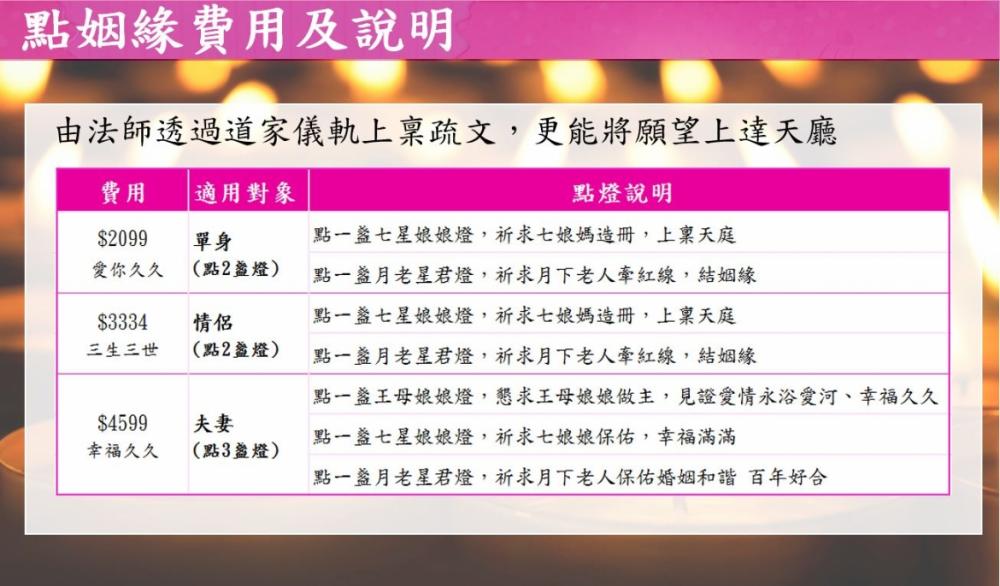 2026/8/19 七夕姻緣燈法會【單身燈】增加好人緣、旺桃花緣- 中部姜太公道場