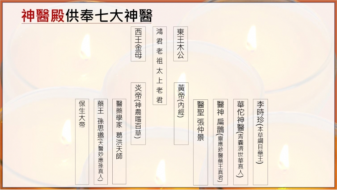 9/25 神醫燈法會- 七大神醫聯合護持 點亮生命的泉源護佑健康